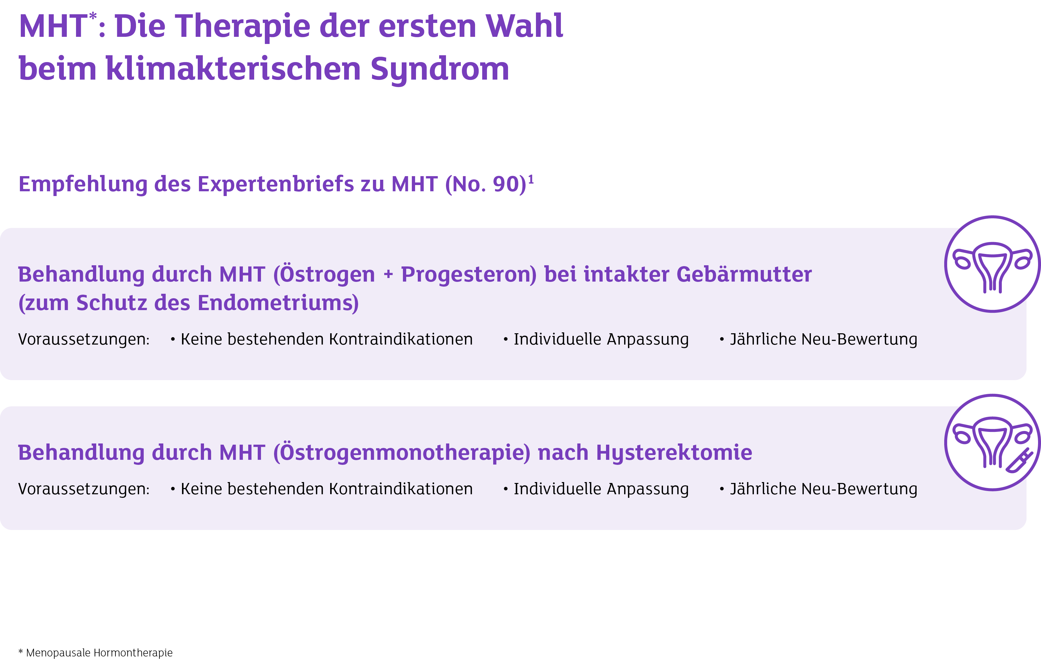 Behandlung durch MHT ( strogenmonotherapie) nach Hysterektomie ￼,Behandlung durch MHT ( strogen + Progesteron) bei in...