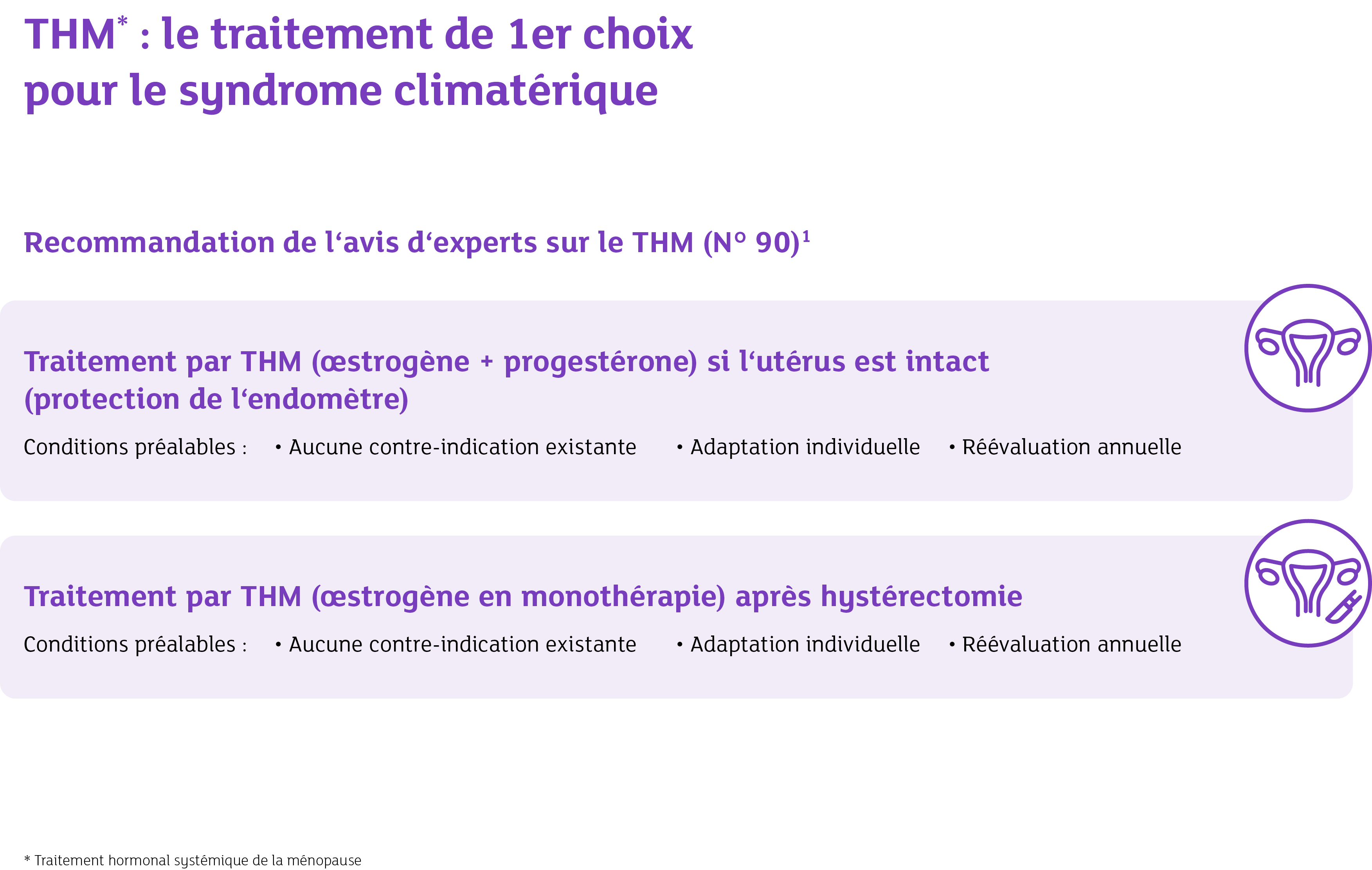 Traitement par THM ( strog ne en monoth rapie) apr s hyst rectomie ￼,Traitement par THM ( strog ne + progest rone) si...
